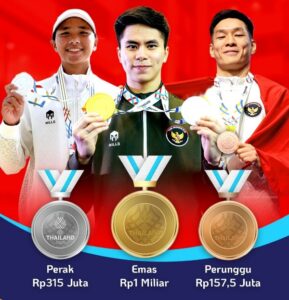 Postingan Instagram Kemenpora RI