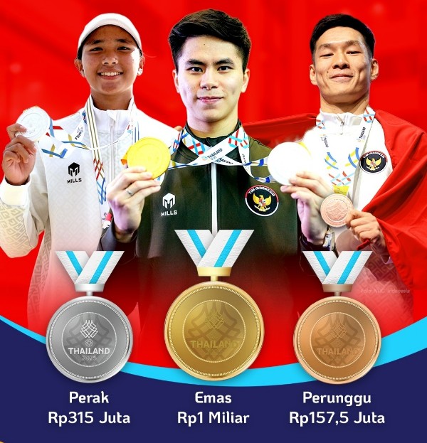 
					Postingan Instagram Kemenpora RI