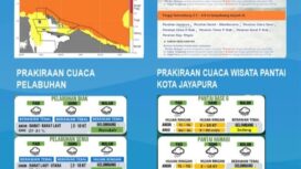 Infografis peringatan dini cuaca / Istimewa