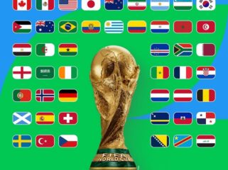 Dok Instagram FIFA World Cup 