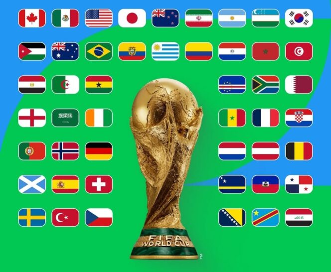 
					Dok Instagram FIFA World Cup 