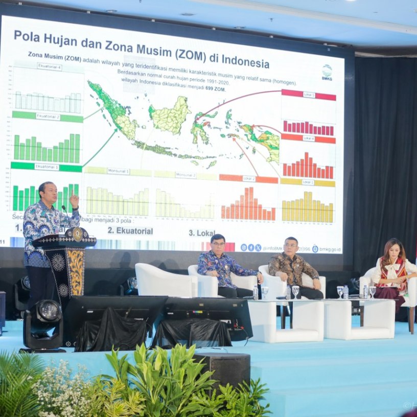 dok BMKG